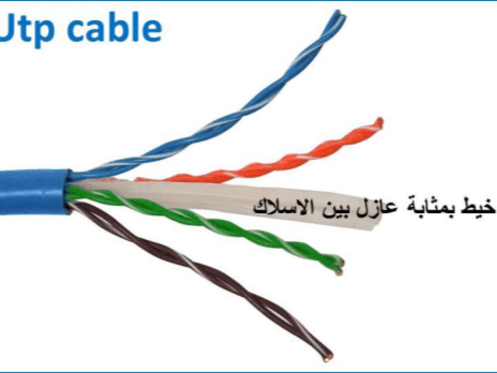 High-speed Cat 6 Ethernet cable - 1.5 metres — product image 8