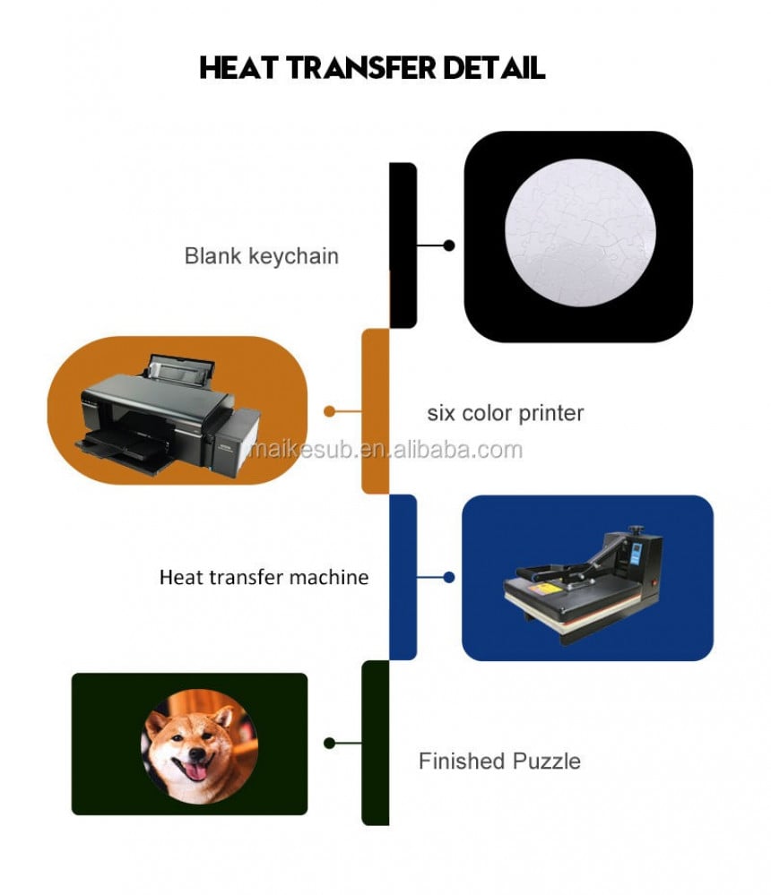 Sublimation circular puncture, size 20 * 20 cm — product image 4