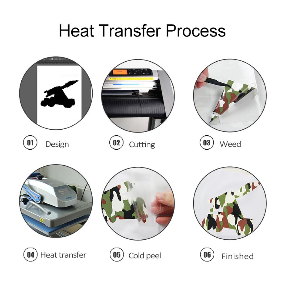 3D heat-transfer vinyl 3D army pattern — product image 8